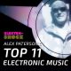 Alex Paterson Top 11 Electronic Music Feature Image