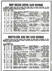 Billboard-Race-Charts-11-June-1948-web-300-218x300