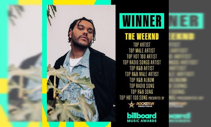 2021 Billboard Music Awardsでウィークエンドが最多受賞 他全受賞結果